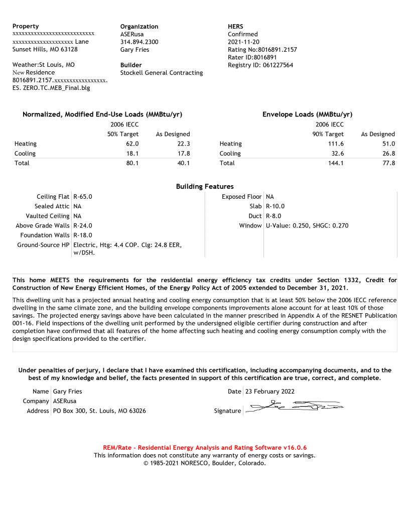 Energy Star Results
