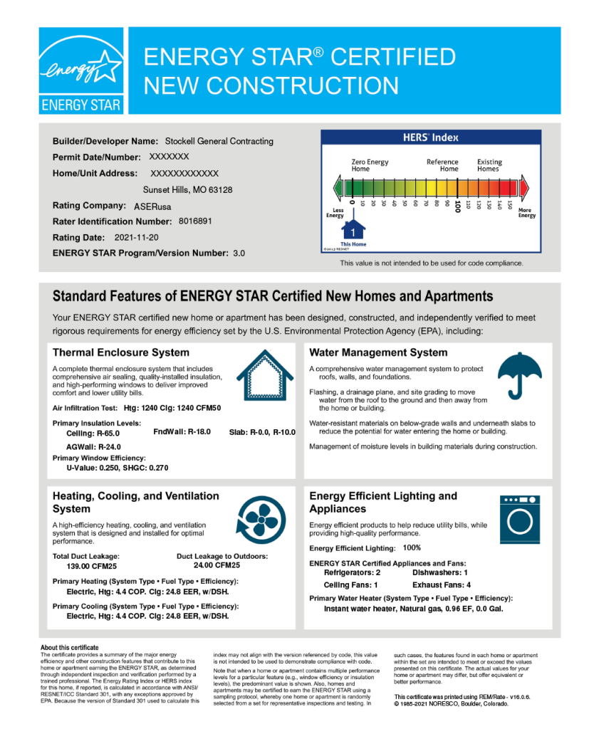 Energy Star Results